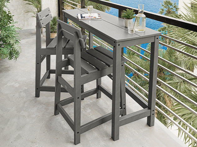 Counter Tables