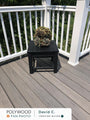 Club 18" End Table