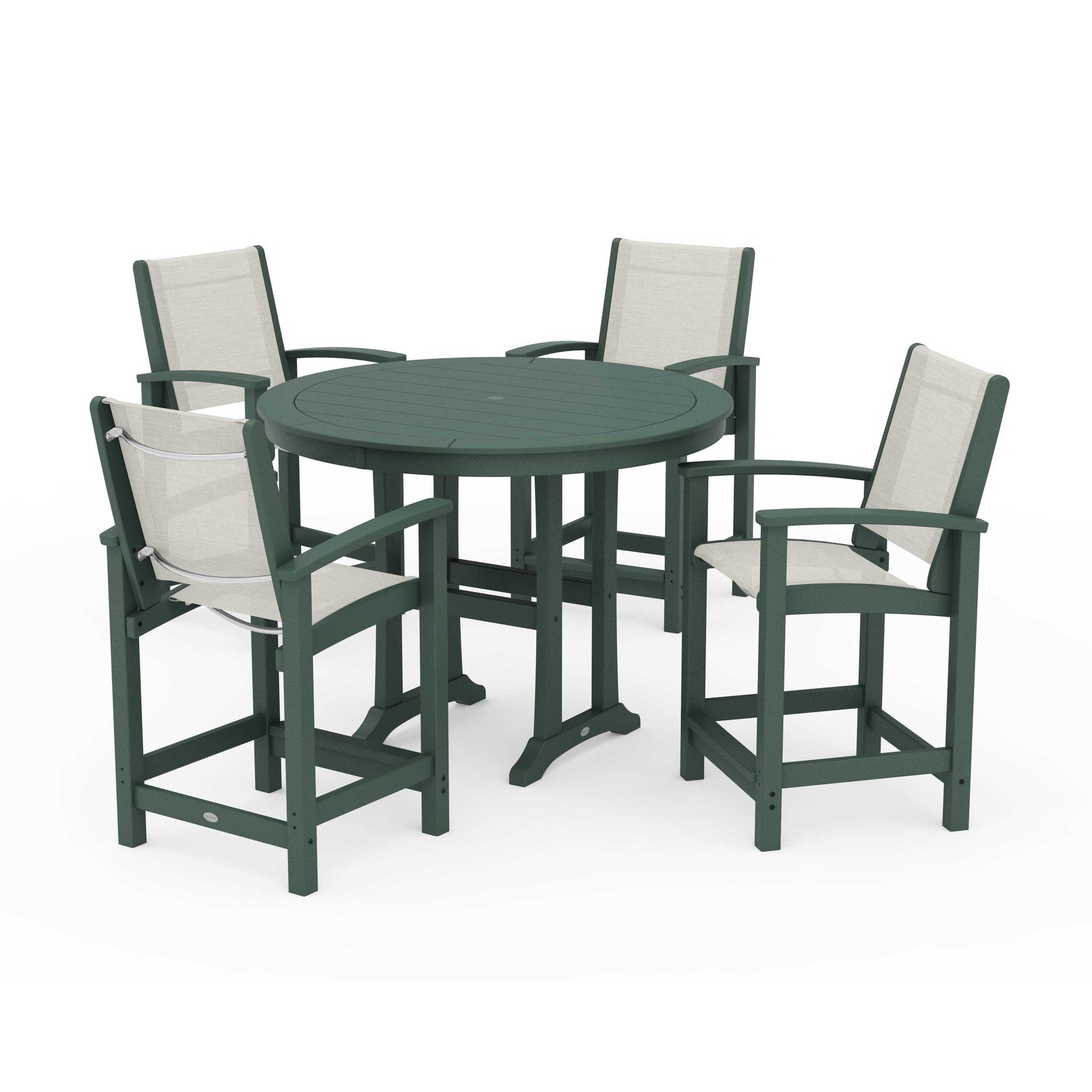 Coastal 5-Piece Counter Set